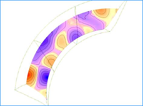 Tangential pressure contour at turbine EGV exit; HPC; Aerospace engineering; Aeronautics